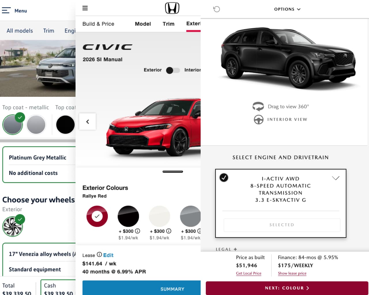 Process Iteration and Testing