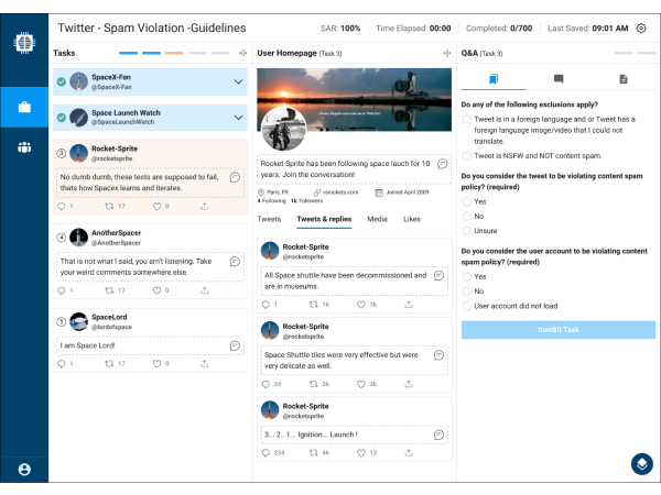 High fidelity design of Twitter Spam Violation Workbenchs